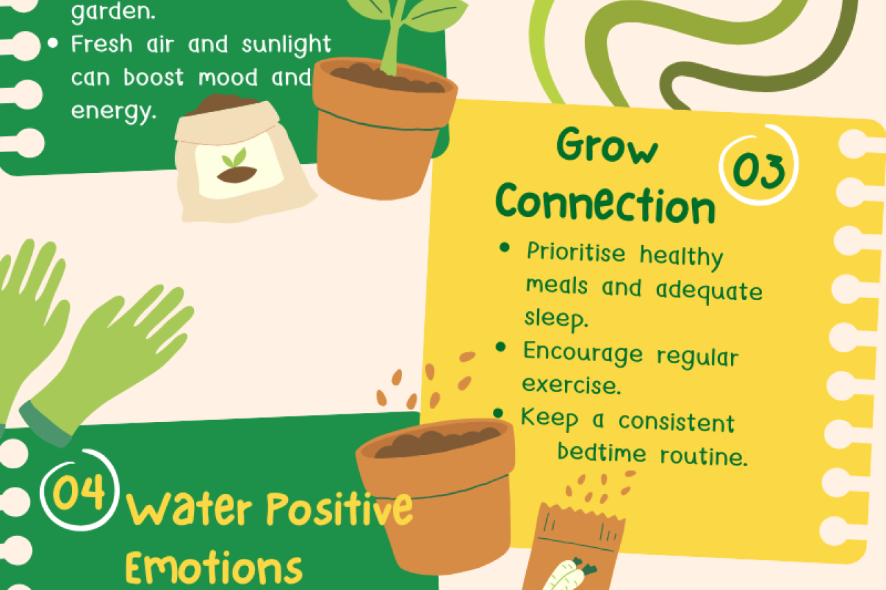 Daily family habits infographic